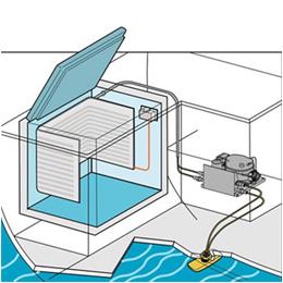 直流冷藏系统：压缩机/ 蒸发器/龙骨冷却器及其他配件